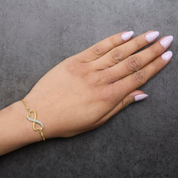 The bracelet worn on a wrist